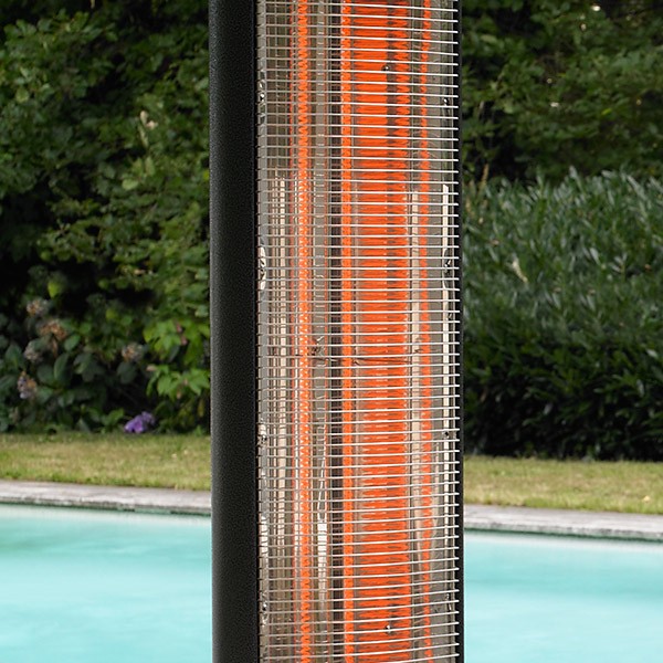 Résistance Chauffage extérieur Calorito