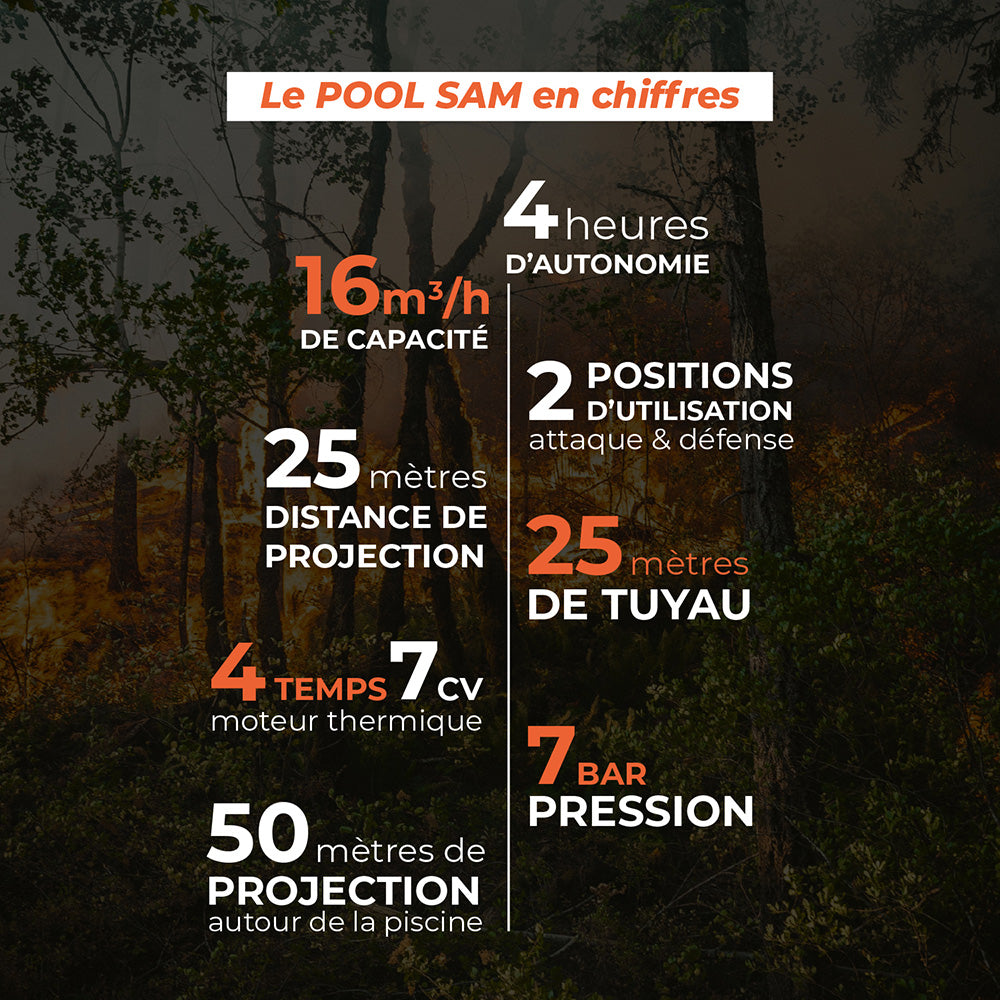 Motopompe de protection incendie pour piscine Pool Sam