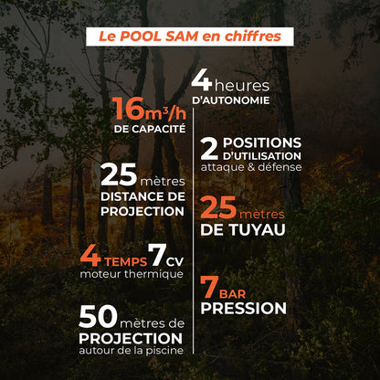 Motopompe de protection incendie pour piscine Pool Sam