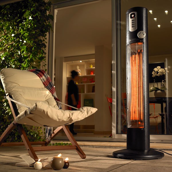 Résistance Chauffage extérieur Calorito